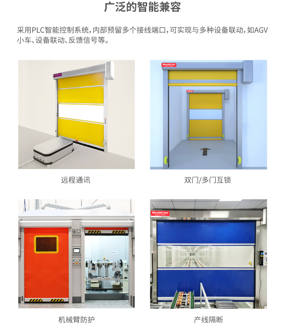 风淋室PVC快速门