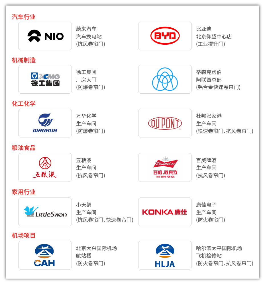 合作企业 合作企业